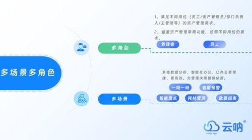 酒店固定资产管理系统 精细化管理的核心支柱