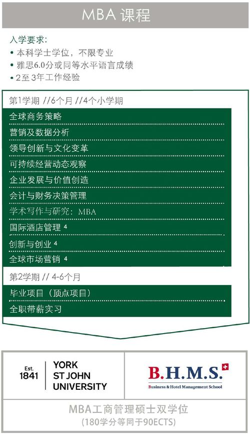 BHMS瑞士酒店管理学院2021年申请指南 开启酒店管理职业之旅
